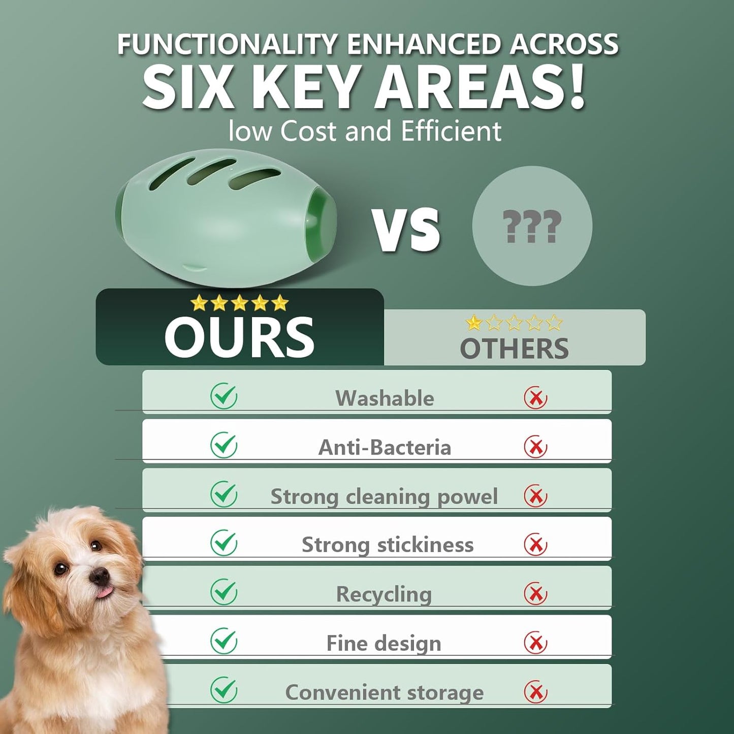 FurAway Pro™ – Reusable Pet Hair Remover Roller