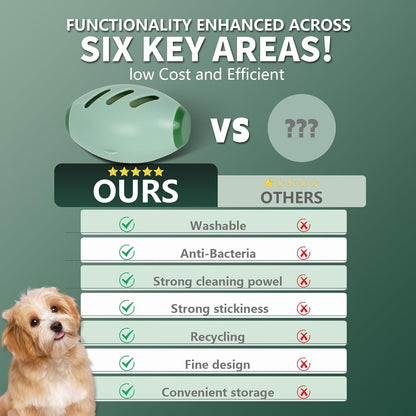 FurAway Pro™ – Reusable Pet Hair Remover Roller