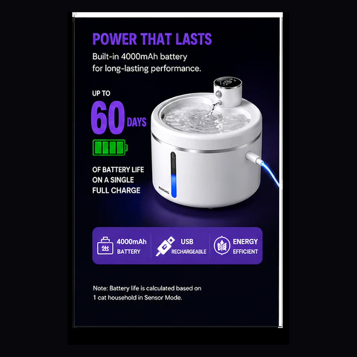AquaPaw Flow™ — Smart Wireless Pet Fountain