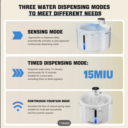 AquaPaw Flow™ — Smart Wireless Pet Fountain