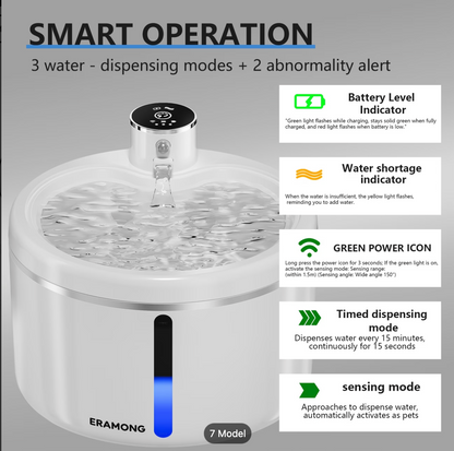 AquaPaw Flow™ — Smart Wireless Pet Fountain