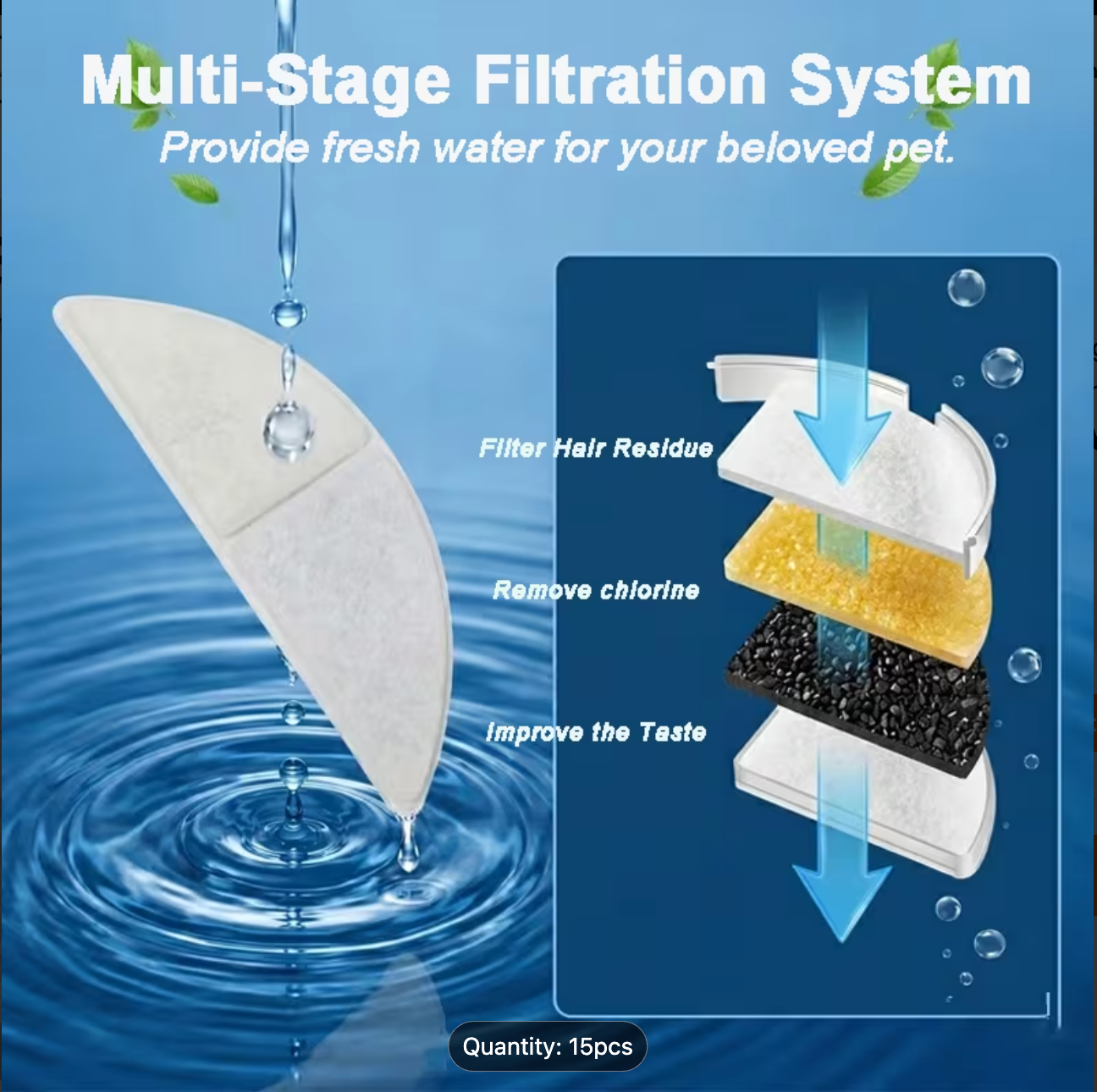 Replacement Filter Pack x15pcs – Add to Your Fountain