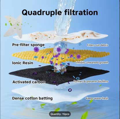 Replacement Filter Pack x15pcs – Add to Your Fountain